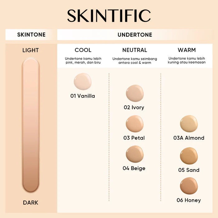 Skintific Matte Green Cushion
