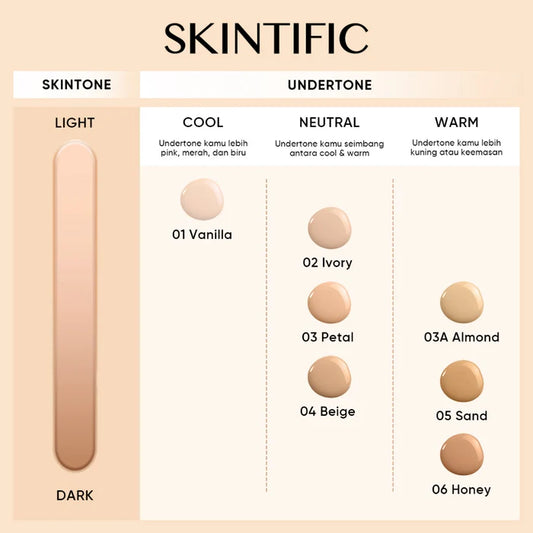 Skintific Matte Green Cushion